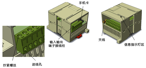 G150���ű���������������