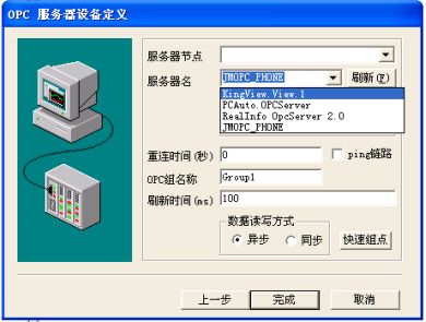 ������̬����OPC����ͼ