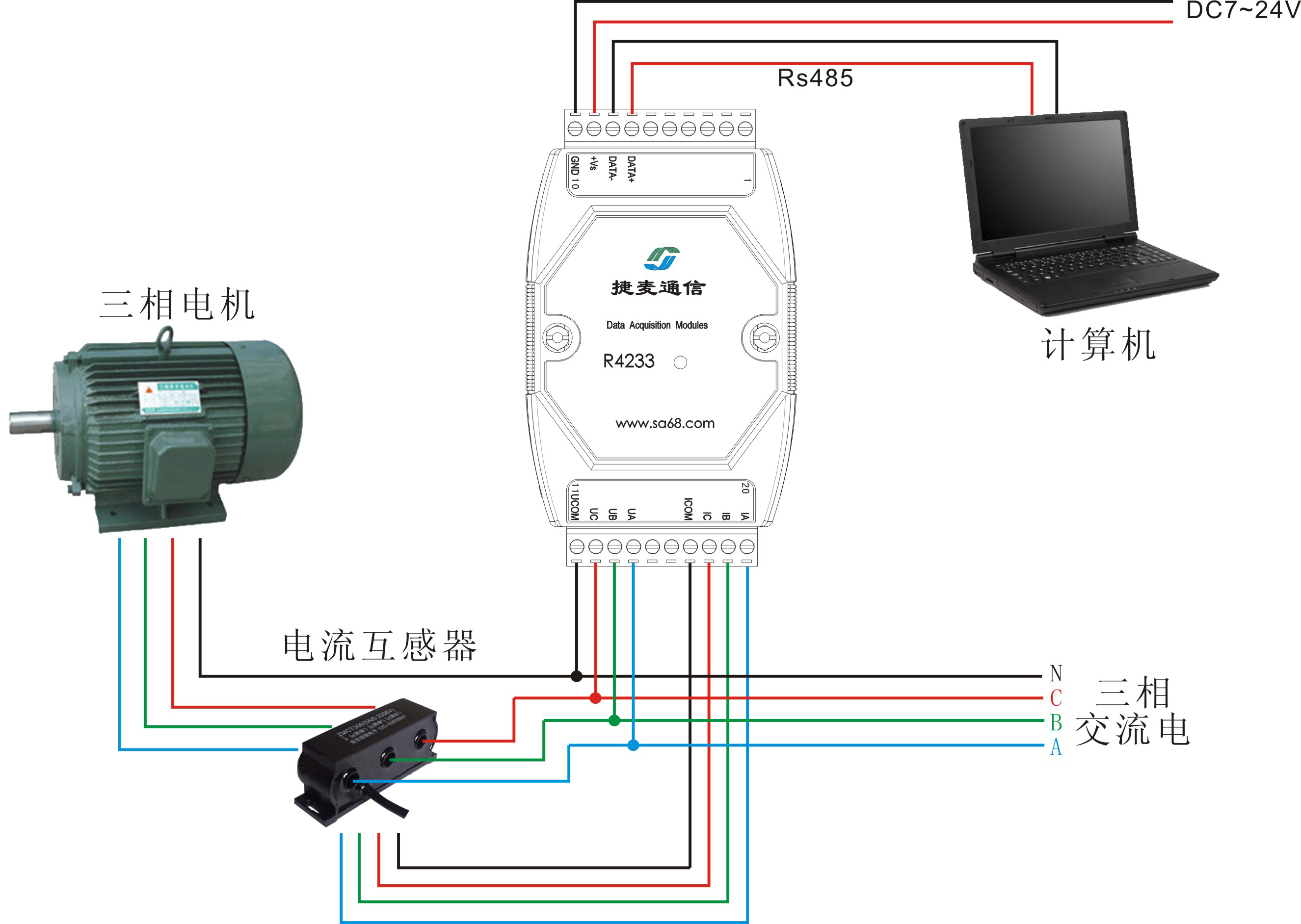 4233��������ģ��Ľ���ͼ