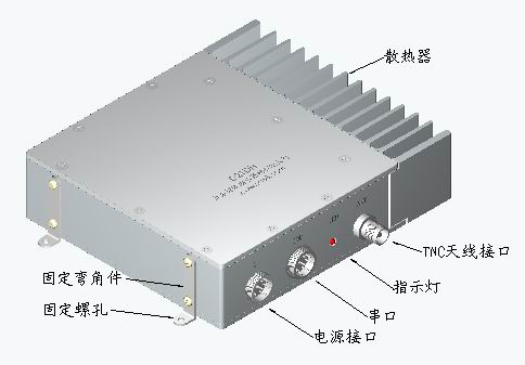 D21DH������̨�ӿ�ʾ��ͼ