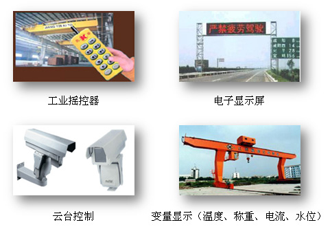 F21ϵ������ģ�����÷�Χ