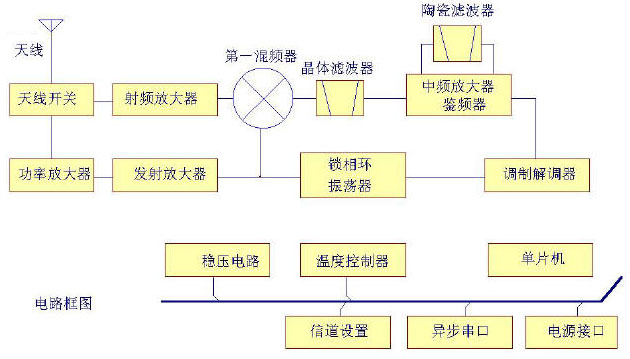 F49P������̨�ĵ�·��ͼ