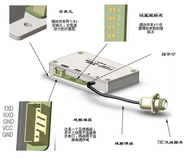 F49P������̨������ģ��ĸ���������