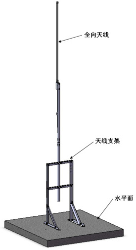 ȫ������