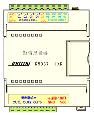 G150���ű������Ķ���˵��