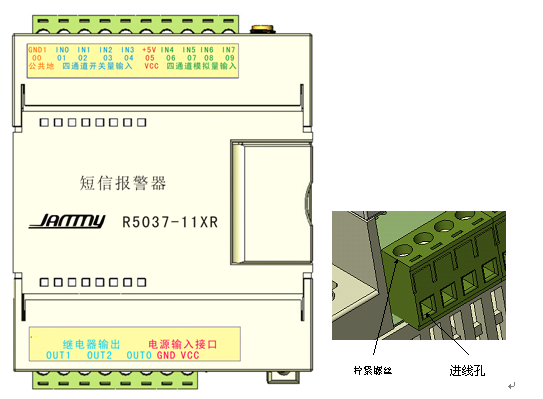 G150���ű���������ʾ��ͼ