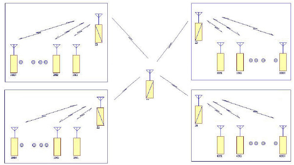 ������̨��С��������ʽ