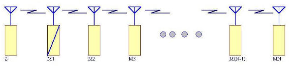 ������̨������������ʽ