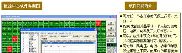 ���������������ͼ