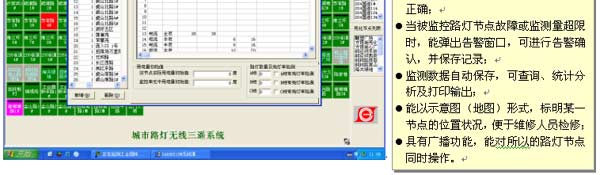 ���������������ͼ