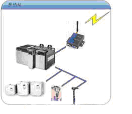 ����վʾ��ͼ